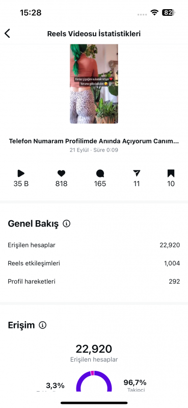 Aşırı hareketli kadın hesabı keşfetten her gün 100 takipçi kesin kasıyor keşfeti aşırı açık