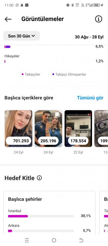 23k takipçili Keşfet etkili hesap