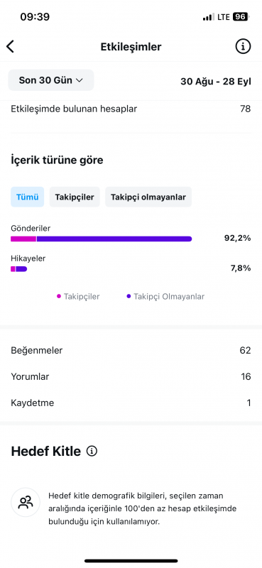 50k satılık 4 harf kullanıcı adlı hesap