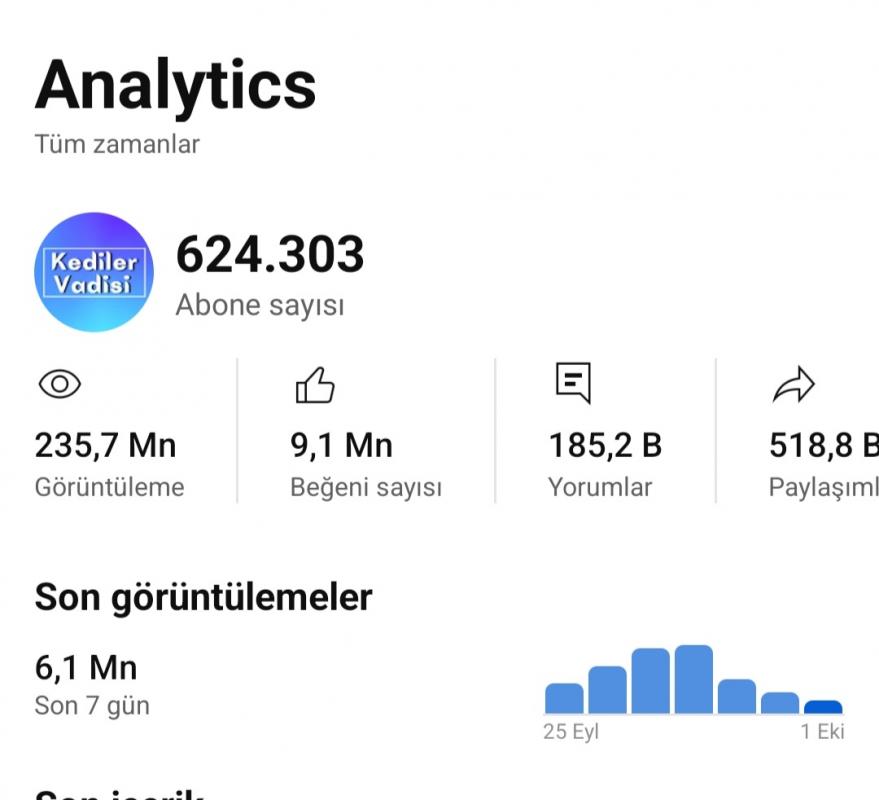 Türkiyenin en özel ve aktif sayfası 620 bin aboneli