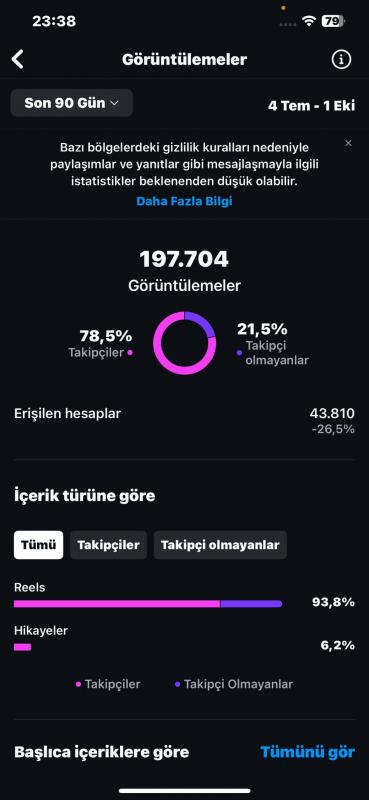 Organik 53k motivasyon hesabı  maildeki bütün hesapları satılık ✅