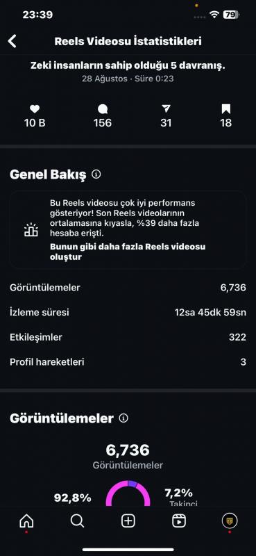 Organik 53k motivasyon hesabı  maildeki bütün hesapları satılık ✅