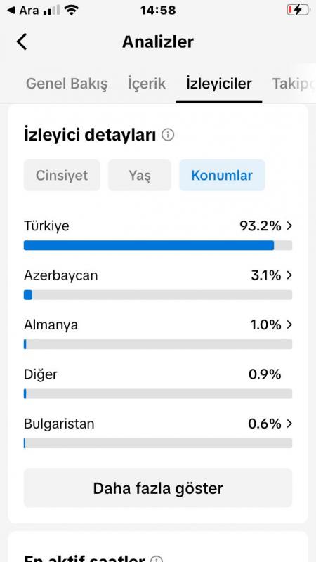 152k multi aktif film sayfası