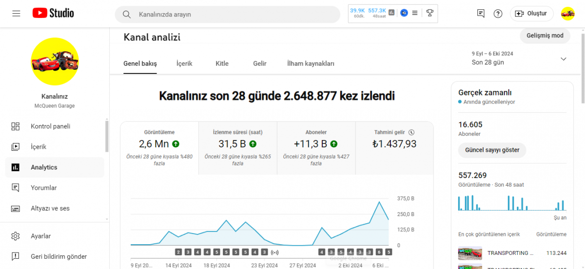 Full organik pk açık oyun kanalı