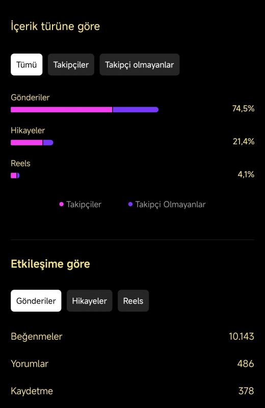 ✅aktif kadın hesabı (sayfaya çevirilebilir)