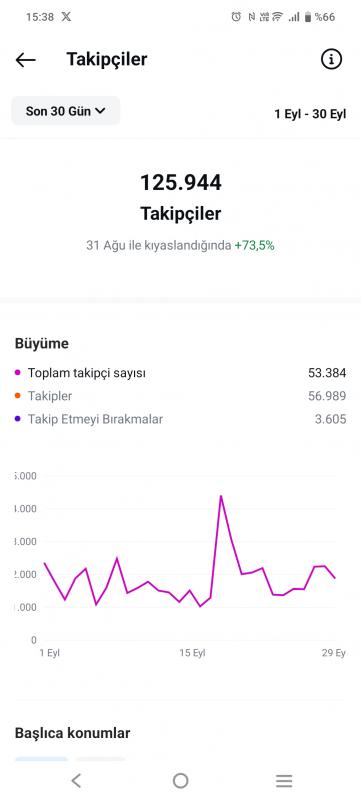 Multi aktif sağlık sayfası kaçıran üzülür