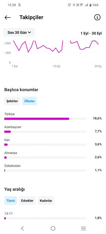 Multi aktif sağlık sayfası kaçıran üzülür