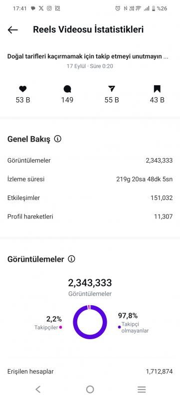 Multi aktif sağlık sayfası kaçıran üzülür