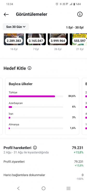 Multi aktif sağlık sayfası kaçıran üzülür