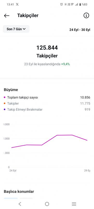 Multi aktif sağlık sayfası kaçıran üzülür