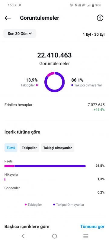 Multi aktif sağlık sayfası kaçıran üzülür