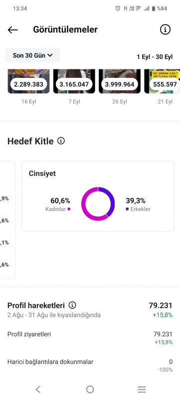 Multi aktif sağlık sayfası kaçıran üzülür