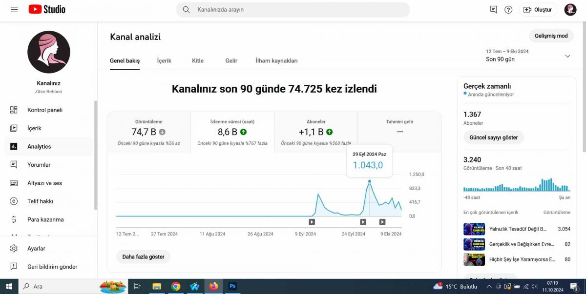 Pk açık  organik  aşırı aktif kişisel gelişim kanalı