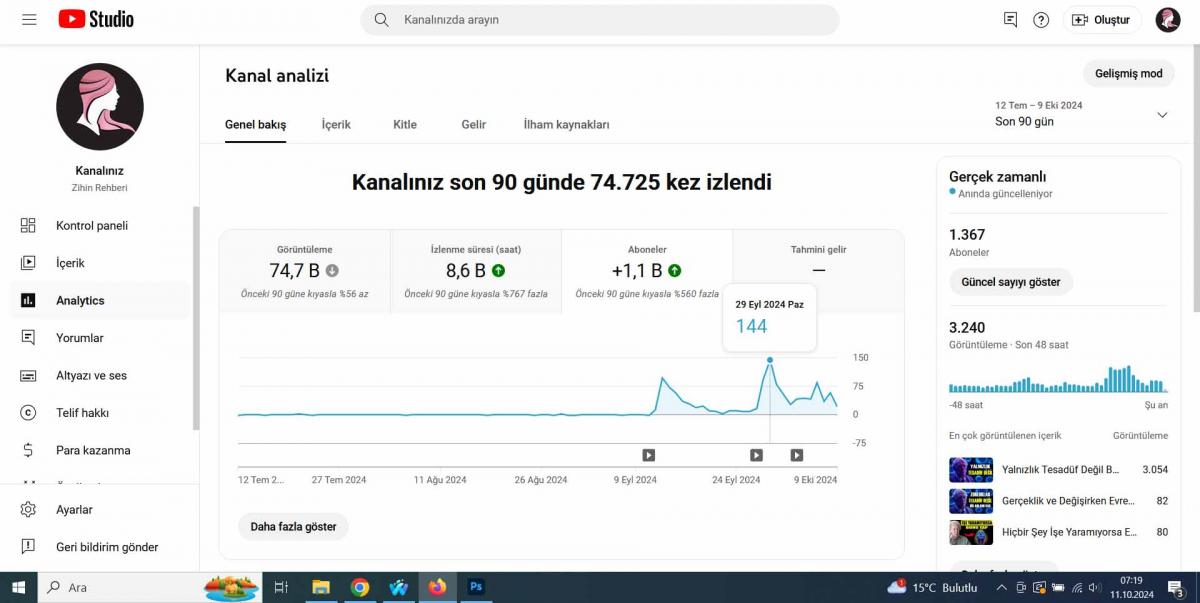 Pk açık  organik  aşırı aktif kişisel gelişim kanalı