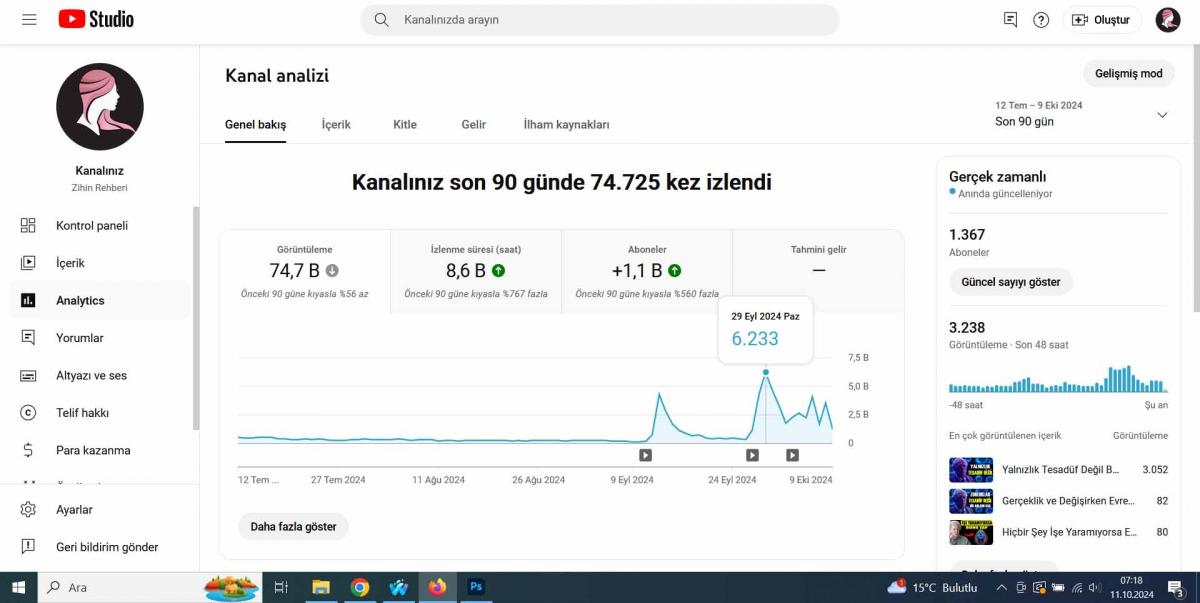 Pk açık  organik  aşırı aktif kişisel gelişim kanalı