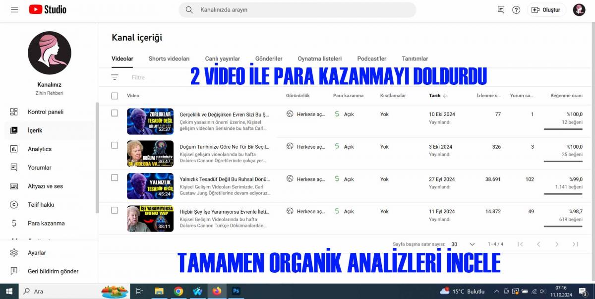 Pk açık  organik  aşırı aktif kişisel gelişim kanalı