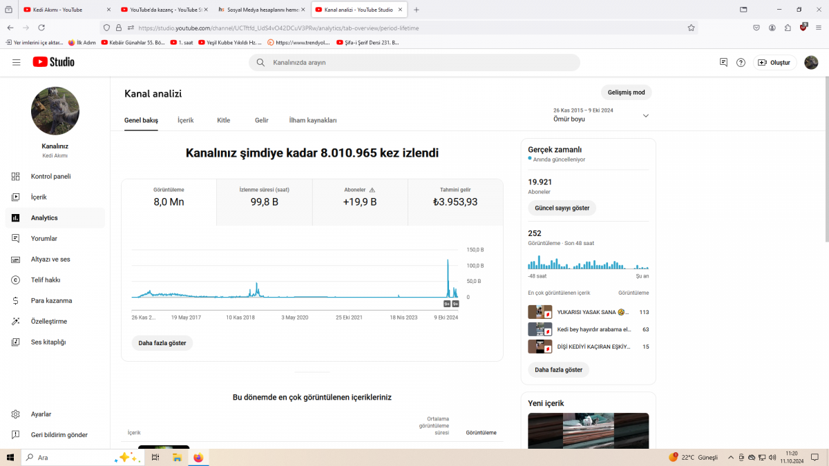 Organik takipçili youtube hesabım 20k takipçili