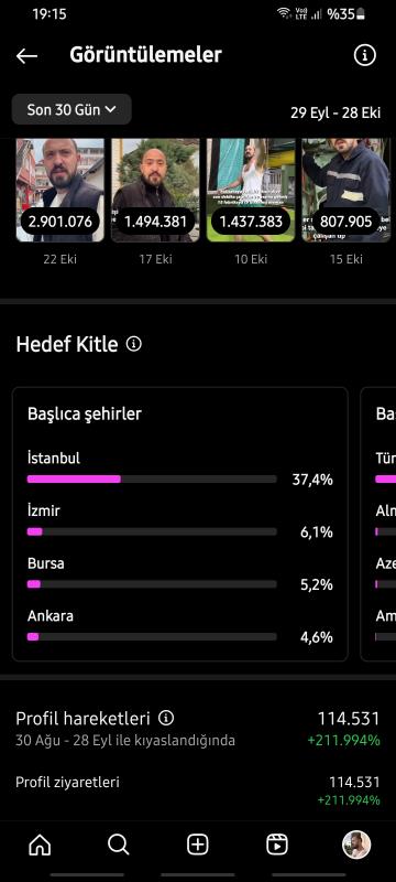 Keşfet canavarı mizah hesabı