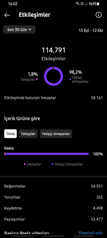 Keşfet canavarı mizah hesabı