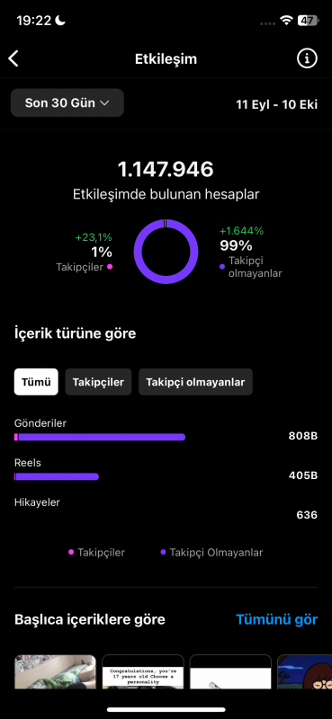 Global 34k sayfa abonelikler ve yorumlardan hediye kazanma aktif