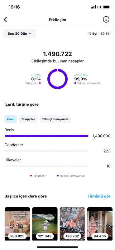 Ünlülerin keşfetini esir alan hesap kaçırmayın