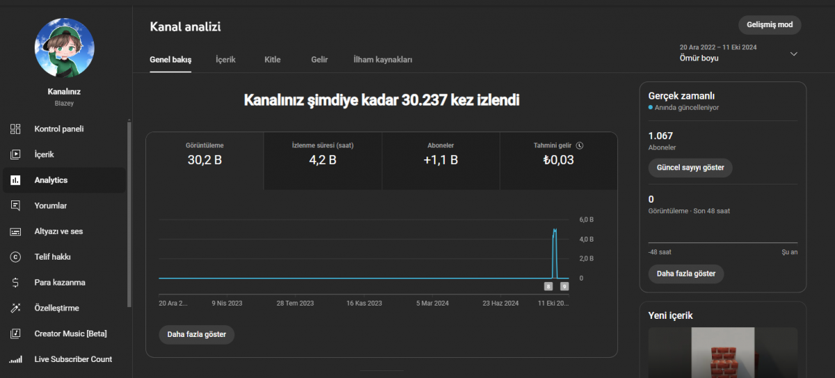 Para kazanması açık kanal satılık adsense ile birlikte verilecek