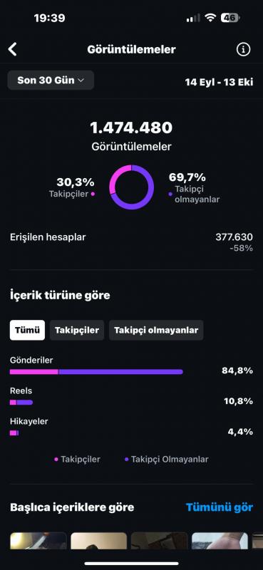 20k takipçili instagram hesabı