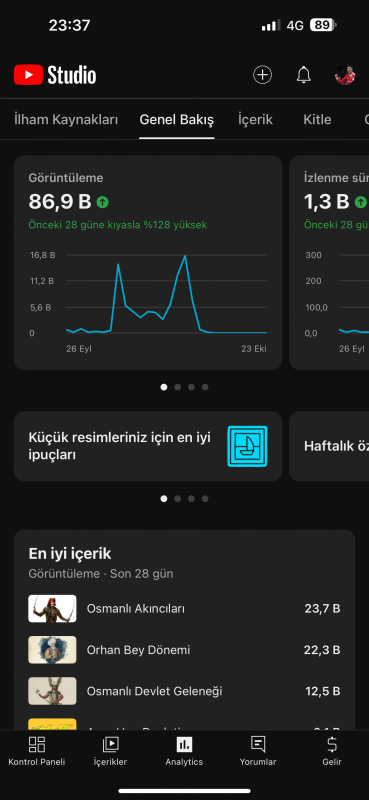 Para kazanması açık organik tarih kanalı tamamen doğal uygun fiyat