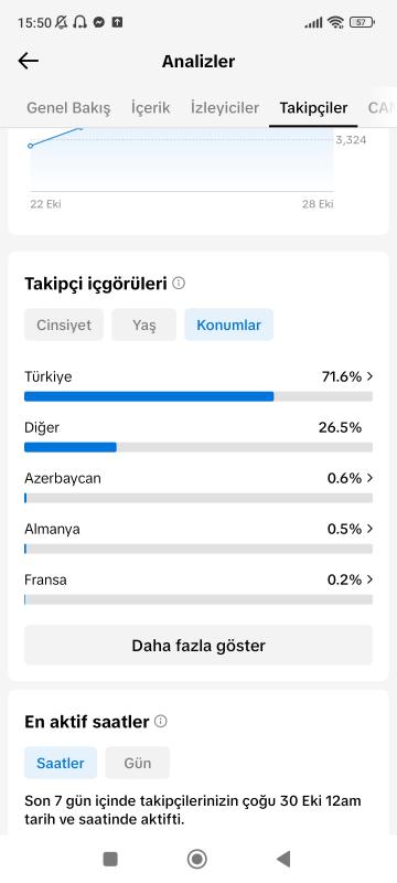 Satılık full+full aktif 12k takipçili mükemmel takipçi artışı olan tiktok hesabı kaçırmayın ❣️