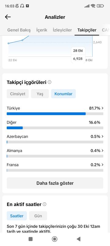 Satılık 10k full+full aktif tiktok sayfası kaçırmayın ❣️