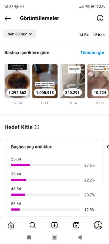 Yüksek etkileşim yeni hesap