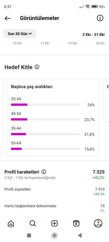 Yüksek etkileşim yeni hesap