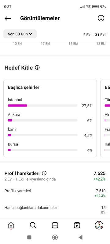 Yüksek etkileşim yeni hesap