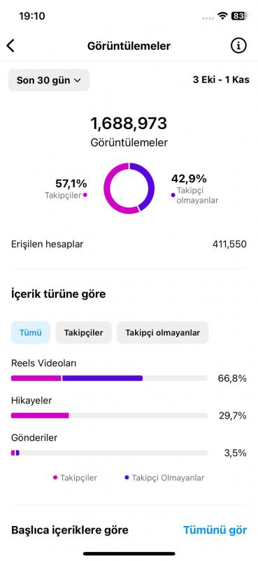 Keşfet galatasaray futbol sayfası