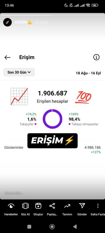 40k organik takipçi✅aylık getirisi 15-20k araba ilan sayfası artık ilgilenemediğim için satıyorum