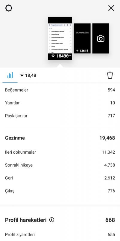 80 bin özgün içerikli hesap piyasada tek