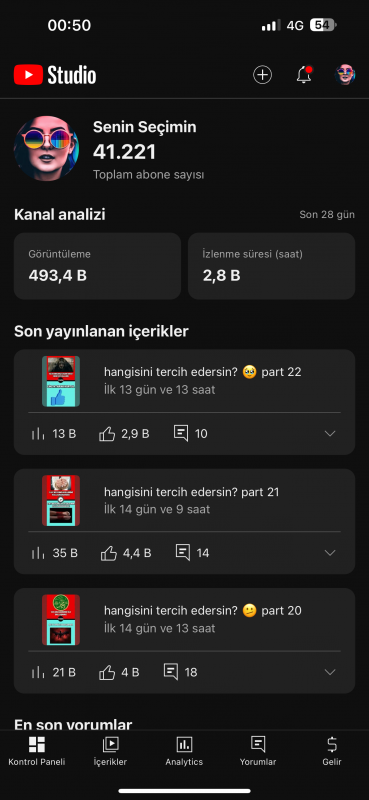 41k aboneli organik 48 saati yüksek youtube kanalı shorts kanalı