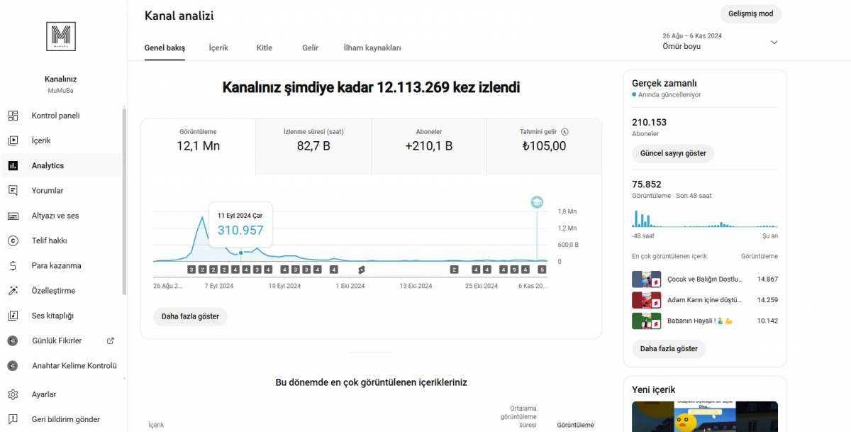 Pk sı yeni açılmış saglam kitleli botsuz efsane emek kanal