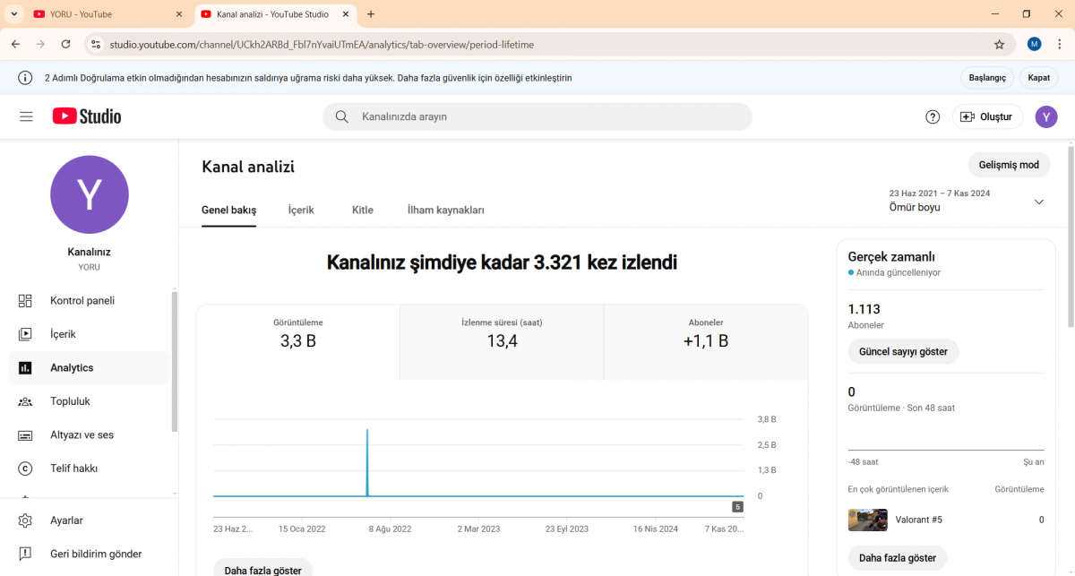 Tertemiz 1.1k aboneli para kazanması kapalı youtube kanalı