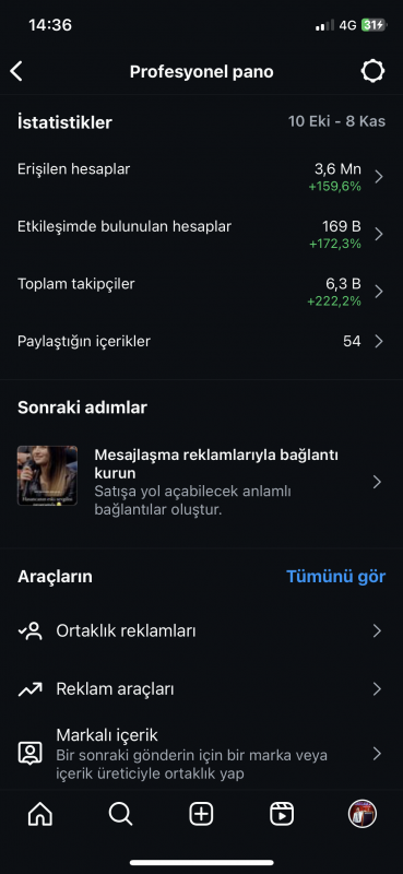 3.5 m erişimli full aktif hesap