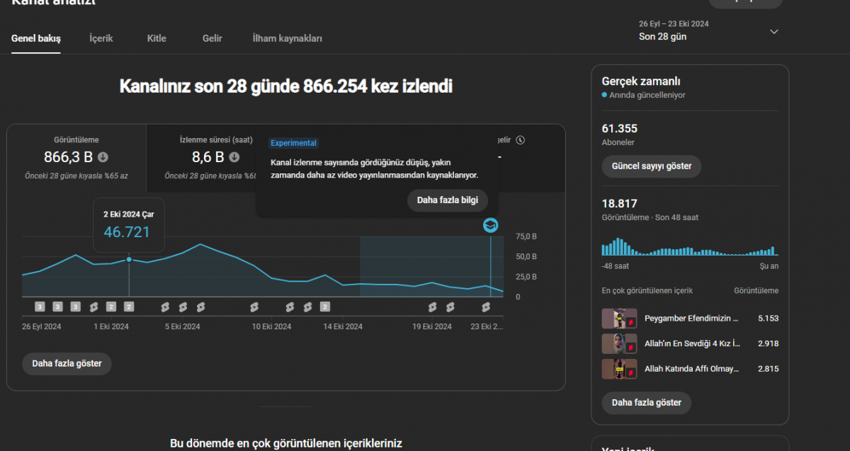 63k organik dini konsept shorts kanalı uyguna +katıl açık