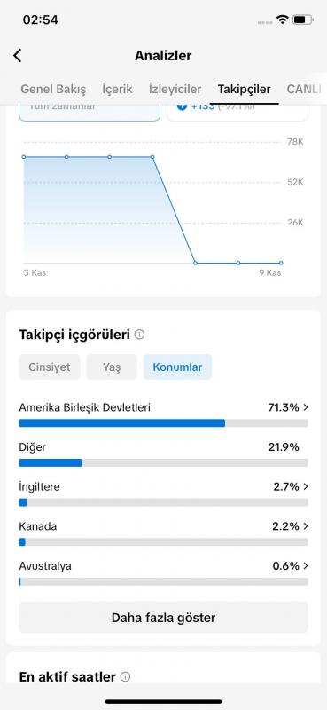 69k takipçili (cpb) tiktok hesabımız satılıktır