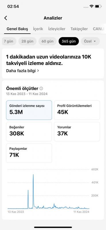 69k takipçili (cpb) tiktok hesabımız satılıktır