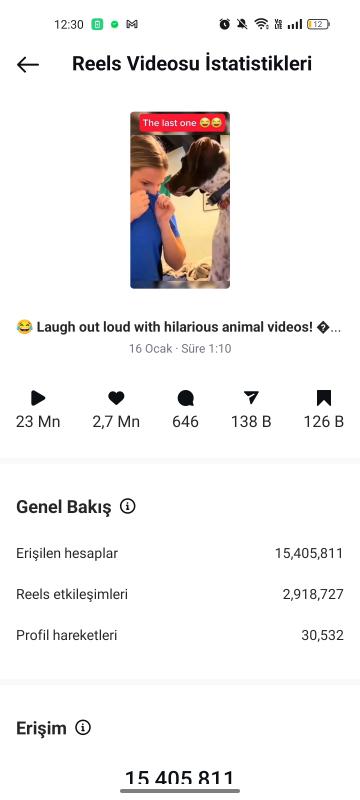 60k takipçili global hesap - işletme, reklam, ticarete uygun - en çok izlenen video 23,2m