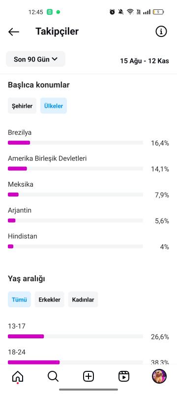 60k takipçili global hesap - işletme, reklam, ticarete uygun - en çok izlenen video 23,2m