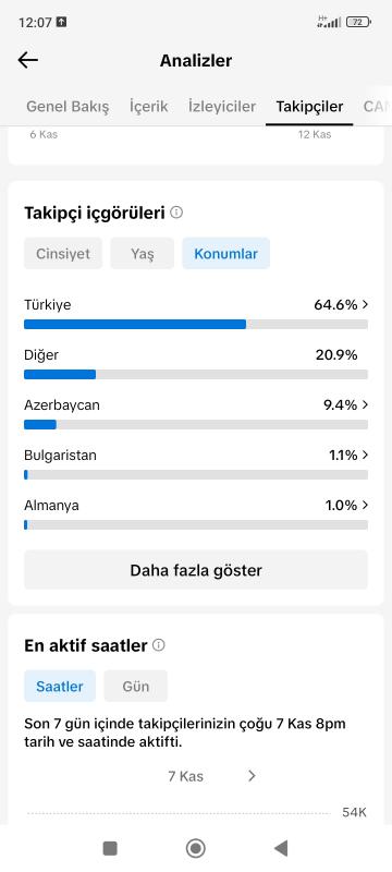 Satılık 146k takipçili full aktif türk takipçili konsept tiktok hesabı para kazanma özelliği açık