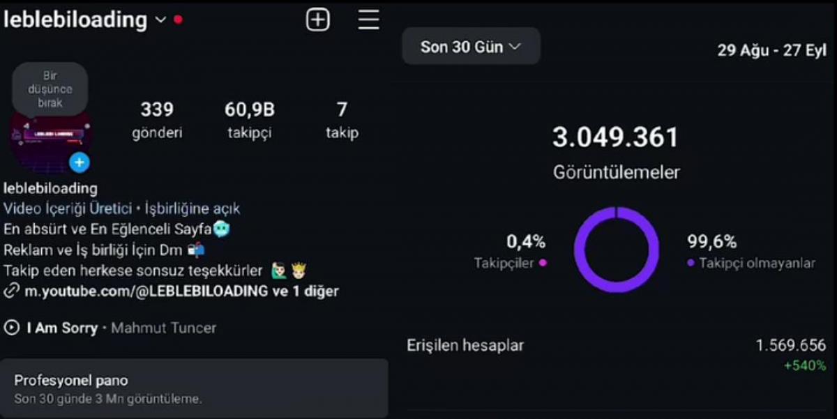 4m izlenmeli instagram hesabı