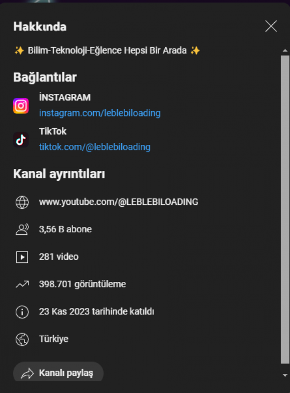 Satılık aktif youtube hesabı