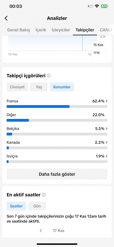 110k takipçili (cpb) tiktok hesabımız satılıktır