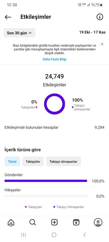 2018 kurulum 5 k nadir bulunan e ticaret hesabi